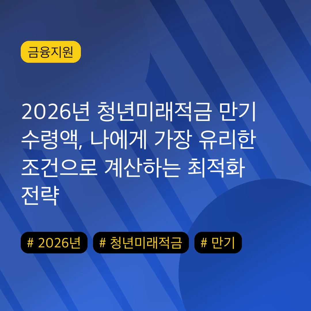2026년 청년미래적금 만기 수령액, 나에게 가장 유리한 조건으로 계산하는 최적화 전략